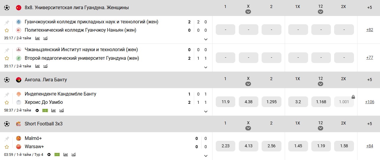 Букмекерская контора Melbet Молдова