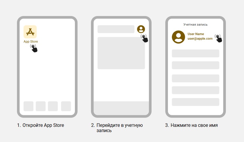 Приложение Melbet для игры в яблоко фортуны в Молдове